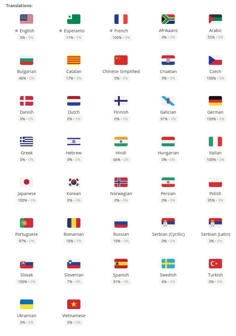 La liste de toutes les langues actuellement disponibles